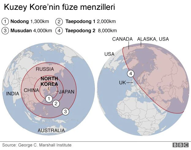 Son dakika: Nükleer savaş işareti verildi! Artık an meselesi