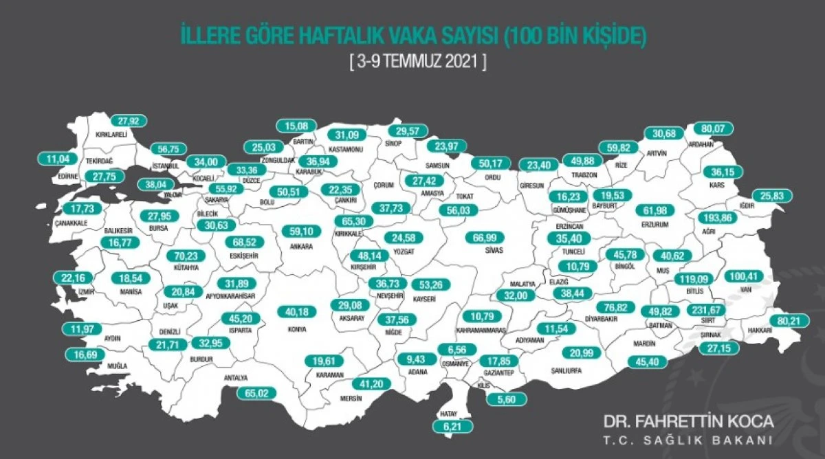 Son dakika: 13 Temmuz 2021 koronavirüs tablosu açıklandı