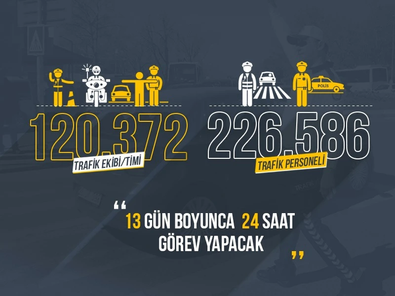 İçişleri'nden 'trafik tedbiri' paylaşımı