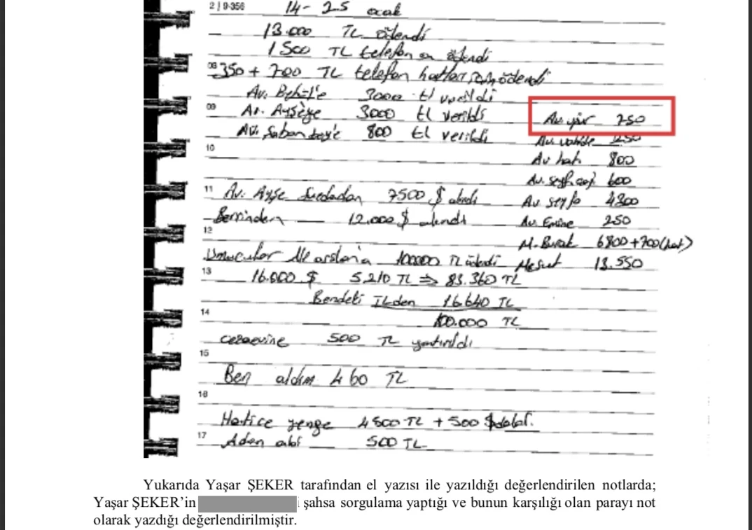 FETÖ elebaşının avukatının adliyedeki rüşvet şebekesi çöktü: 10 bin terör dosyası sızdırmışlar