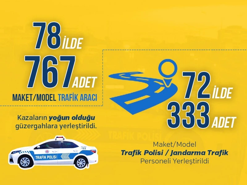 İçişleri'nden 'trafik tedbiri' paylaşımı