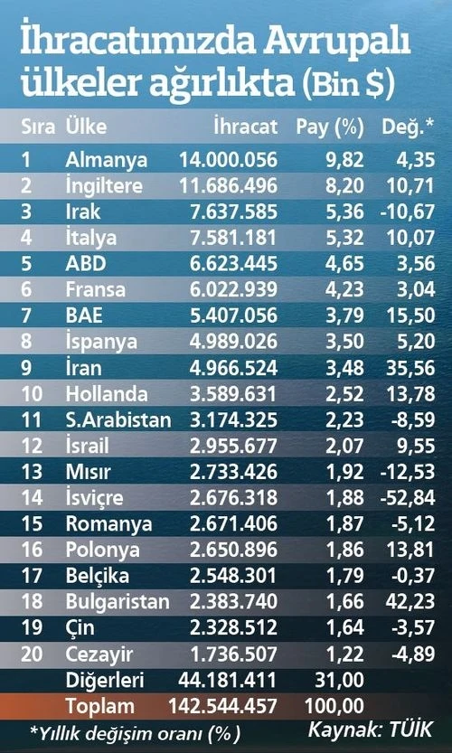 Erdoğan'dan 100 ülkeyi etkileyecek tarihi adım!