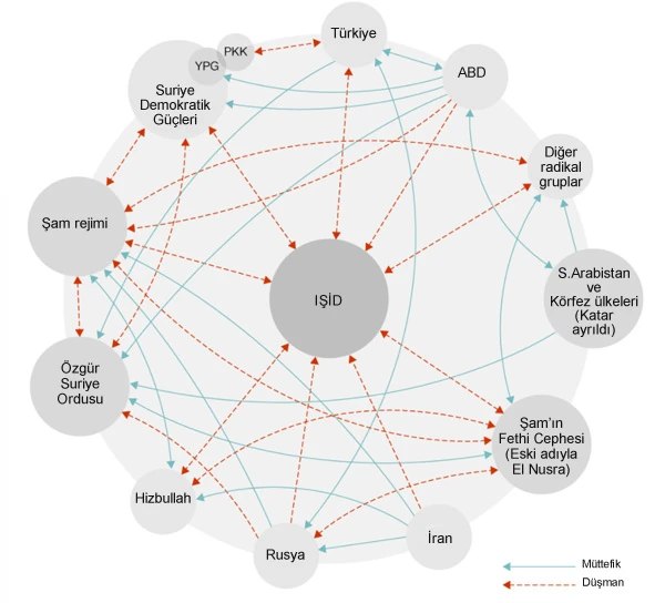 ABD'nin saldırı planına Rusya'dan jet cevap