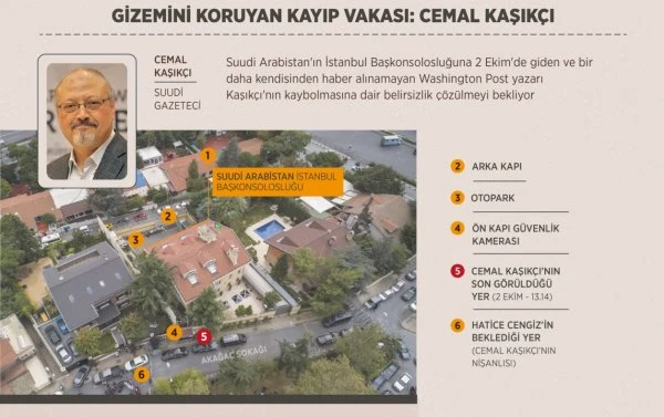 Cemal Kaşıkçı'ya ne olduğunu ABD basını açıkladı! Kan donduran testere iddiası