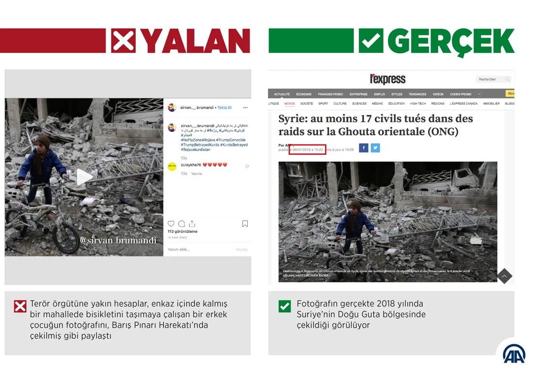 Harekat aleyhine 'savaştan etkilenen çocukların' fotoğraflarıyla manipülasyon