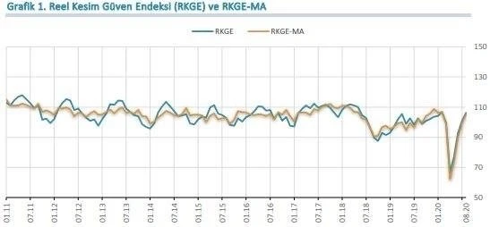 Hazine ve Maliye Bakanı Berat Albayrak'tan ekonomi mesajı: Kimse bileğimizi bükemez