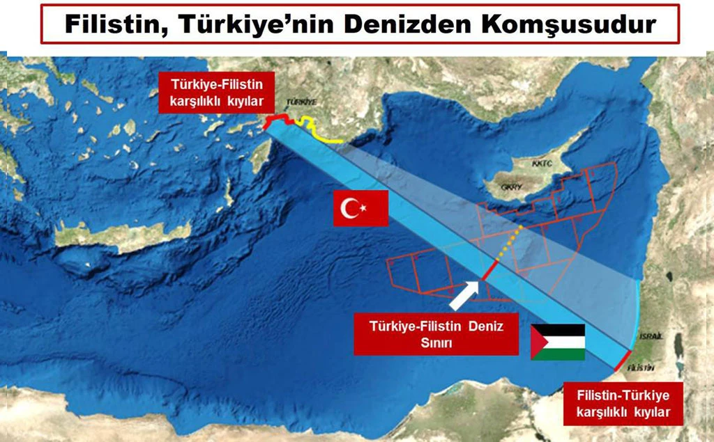 Filistin’e Libya modeli olur mu?