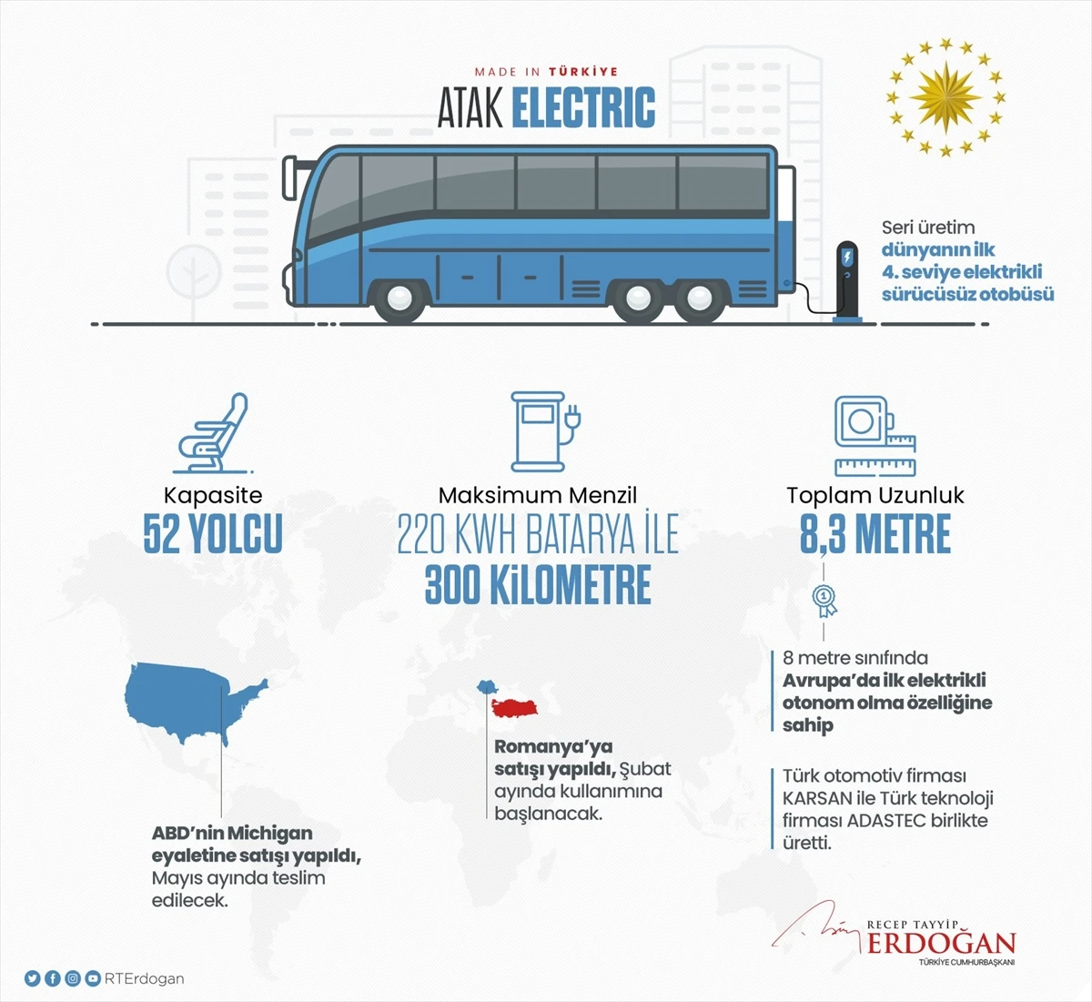 Erdoğan, Türk mühendislerin geliştirdiği ilk elektrikli sürücüsüz otobüsü tanıttı
