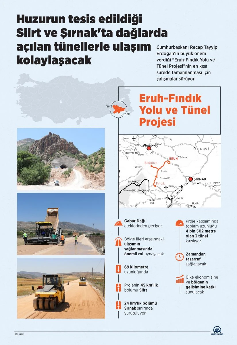 PKK'dan temizlenen dağlar, tünellerle aşılıyor