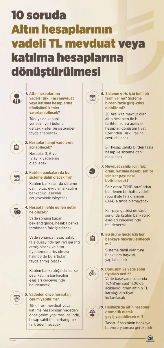 Altın hesapları TL'ye nasıl dönüşecek? 10 soruda bilmeniz gerekenler