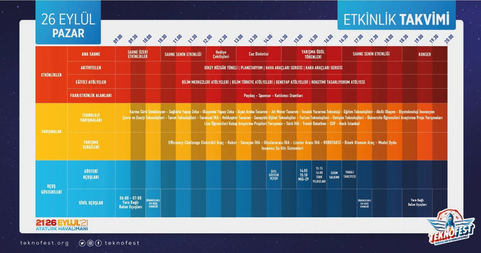 TEKNOFEST'te son gün yoğunluğu: Vatandaşlar akın etti