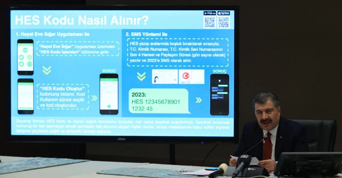 HES Kodu Nedir? HES Kodu Nasıl Alınır? HES Kodu ile Seyahat