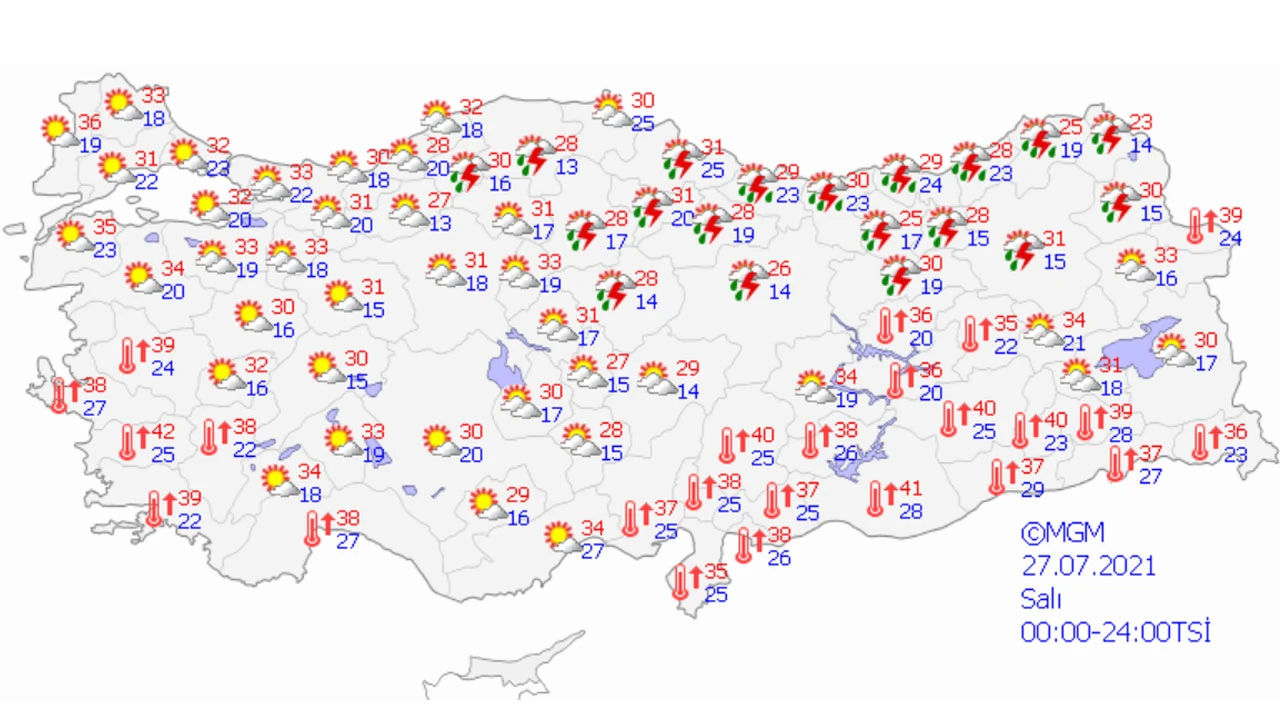 Meteoroloji uyardı: Sıcaklıklar artacak
