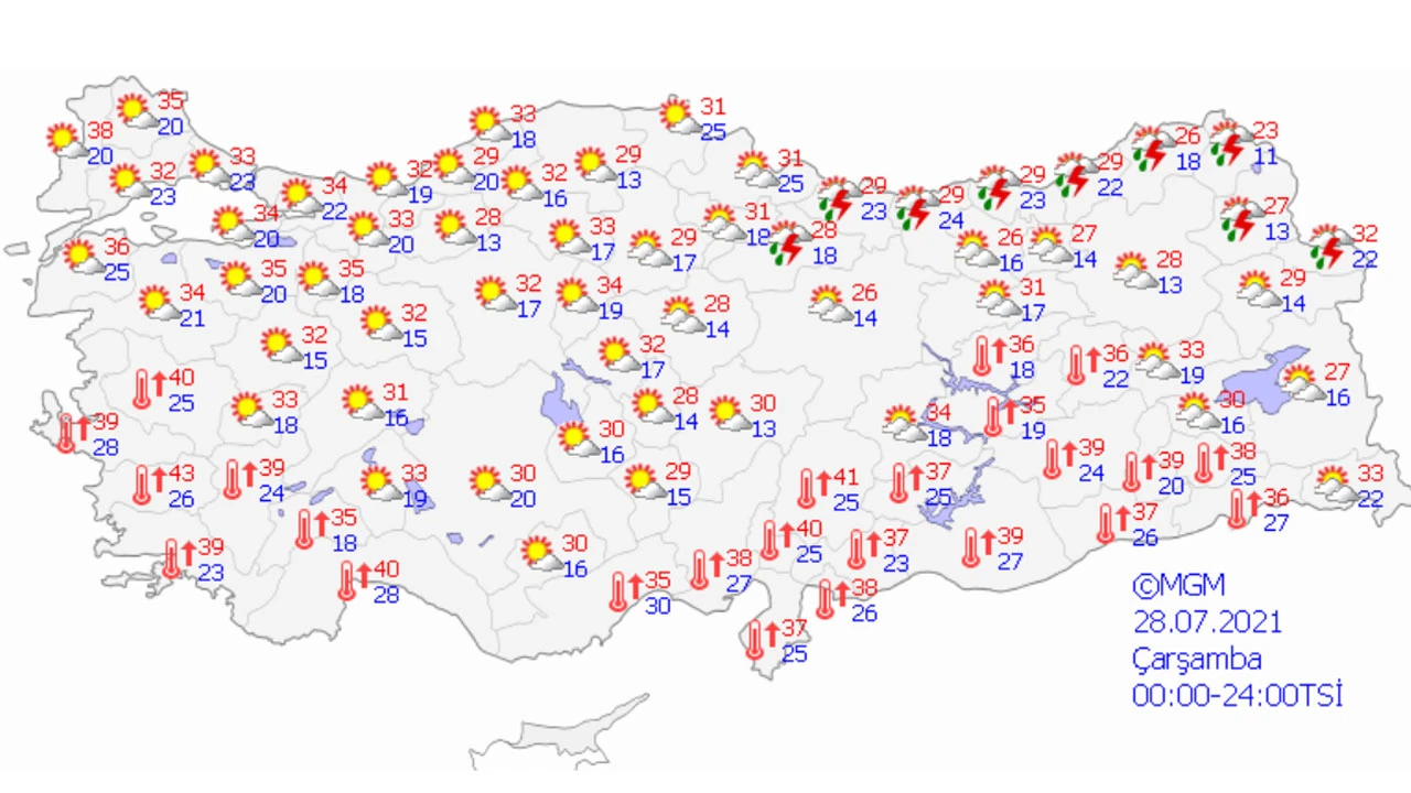 Meteoroloji uyardı: Sıcaklıklar artacak