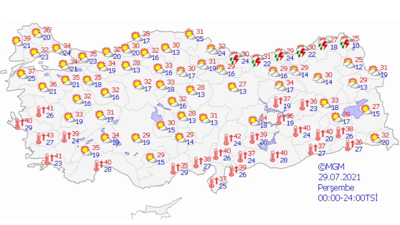 Meteoroloji uyardı: Sıcaklıklar artacak