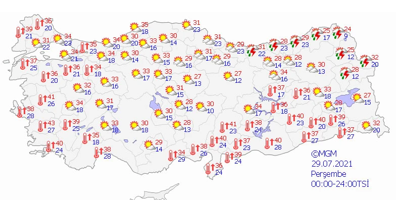 Hava sıcaklığı azalıyor