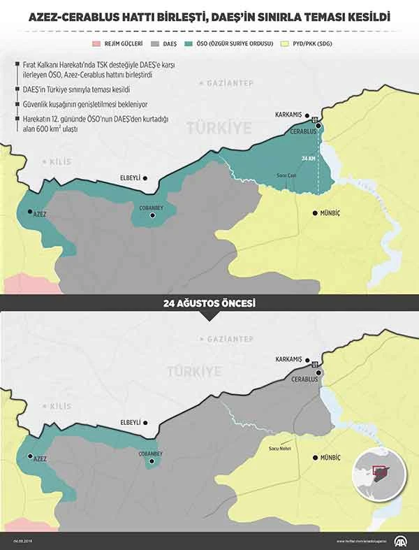 TSK komuta merkezinin fotoğraflarını yayınladı