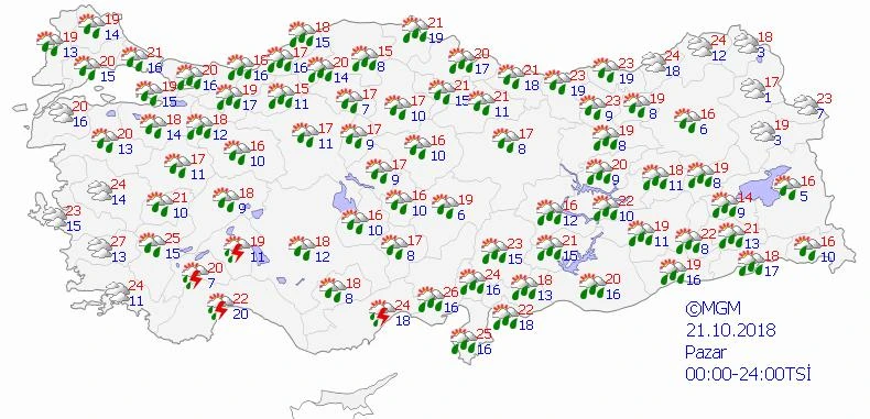 Meteoroloji'den son dakika yağmur uyarısı! İstanbul hafta sonu hava durumu (19-20-21 Ekim hava durumu nasıl?)