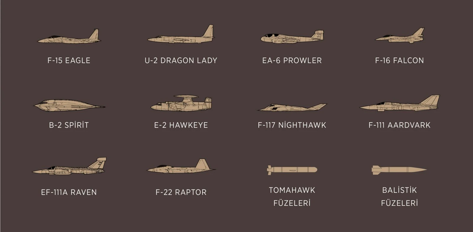 S-400 yetenekleriyle dikkati çekiyor