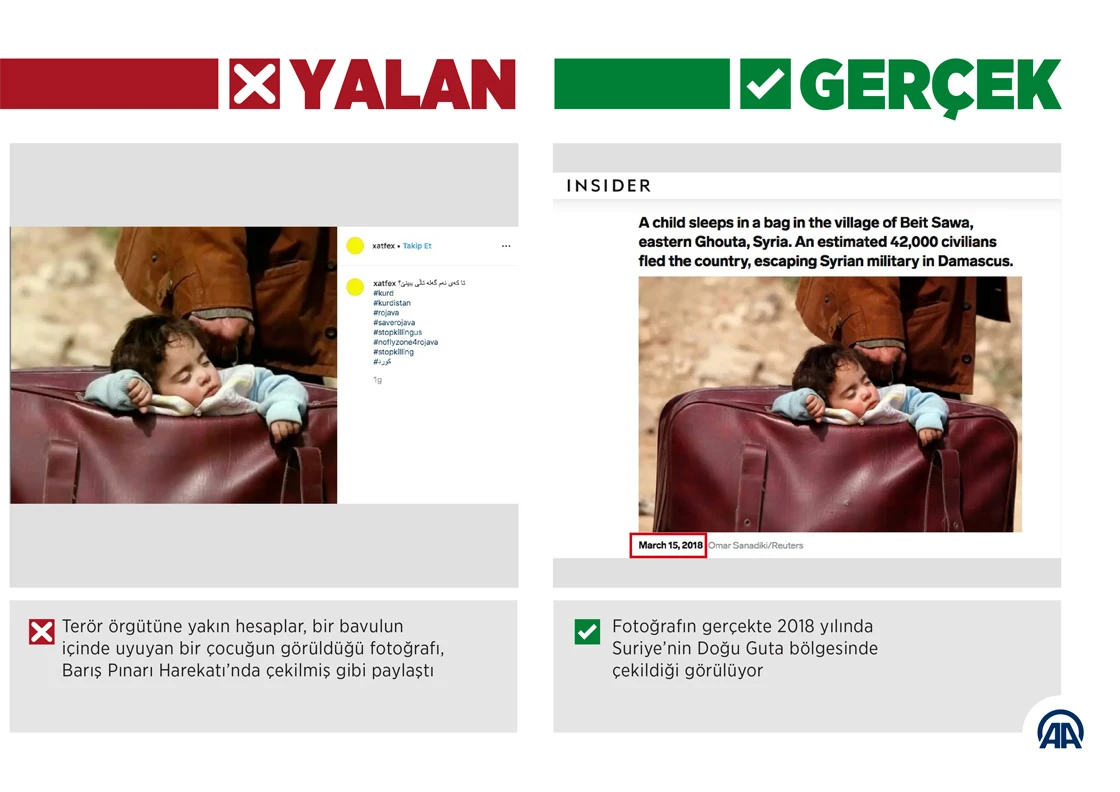 Harekat aleyhine 'savaştan etkilenen çocukların' fotoğraflarıyla manipülasyon