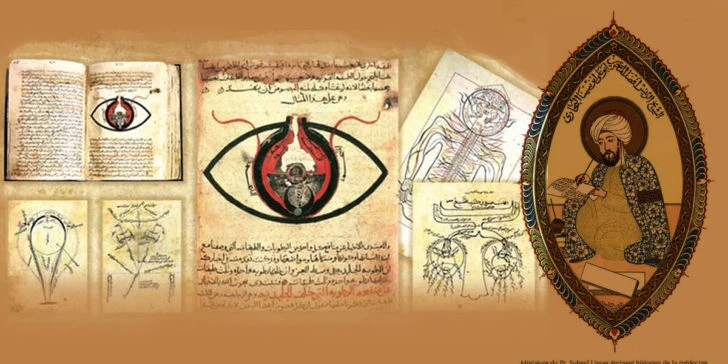 İbn-i Sina Kimdir? İbn-i Sina’nın Eserleri ve Hayatı (D:980 – Ö:1037)