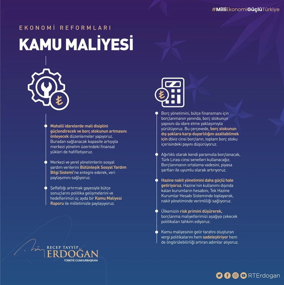 Cumhurbaşkanı Erdoğan'dan 850 bin esnafa vergi müjdesi