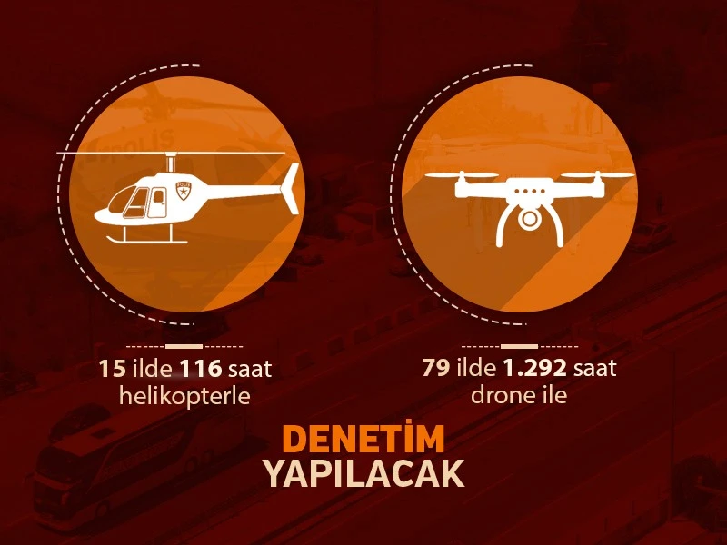 İçişleri'nden 'trafik tedbiri' paylaşımı