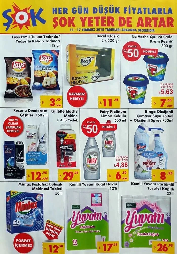 ŞOK Aktüel İndirimli Ürünler Tam Listesi 11-17 Temmuz, ŞOK İNDİRİMLİ ÜRÜNLER LİSTESİ