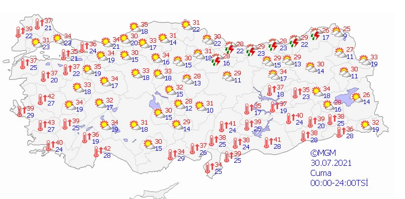 Hava sıcaklığı azalıyor