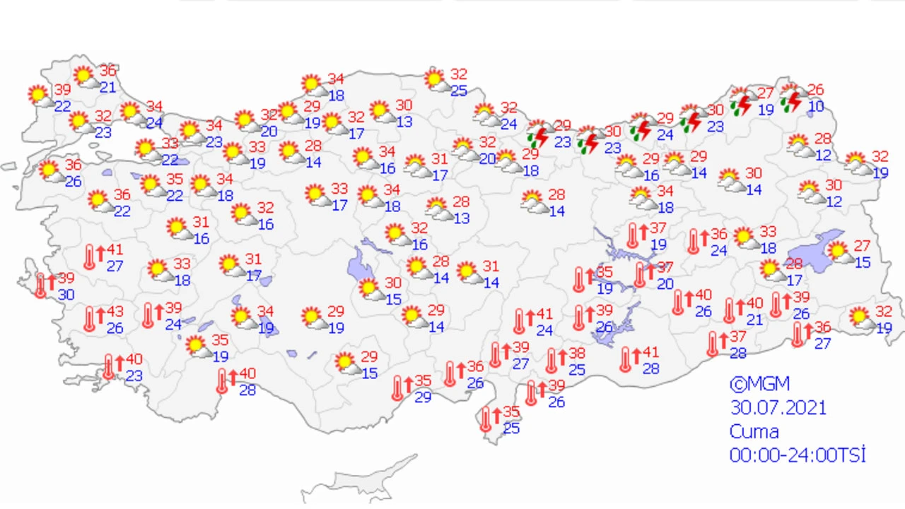 Meteoroloji uyardı: Sıcaklıklar artacak