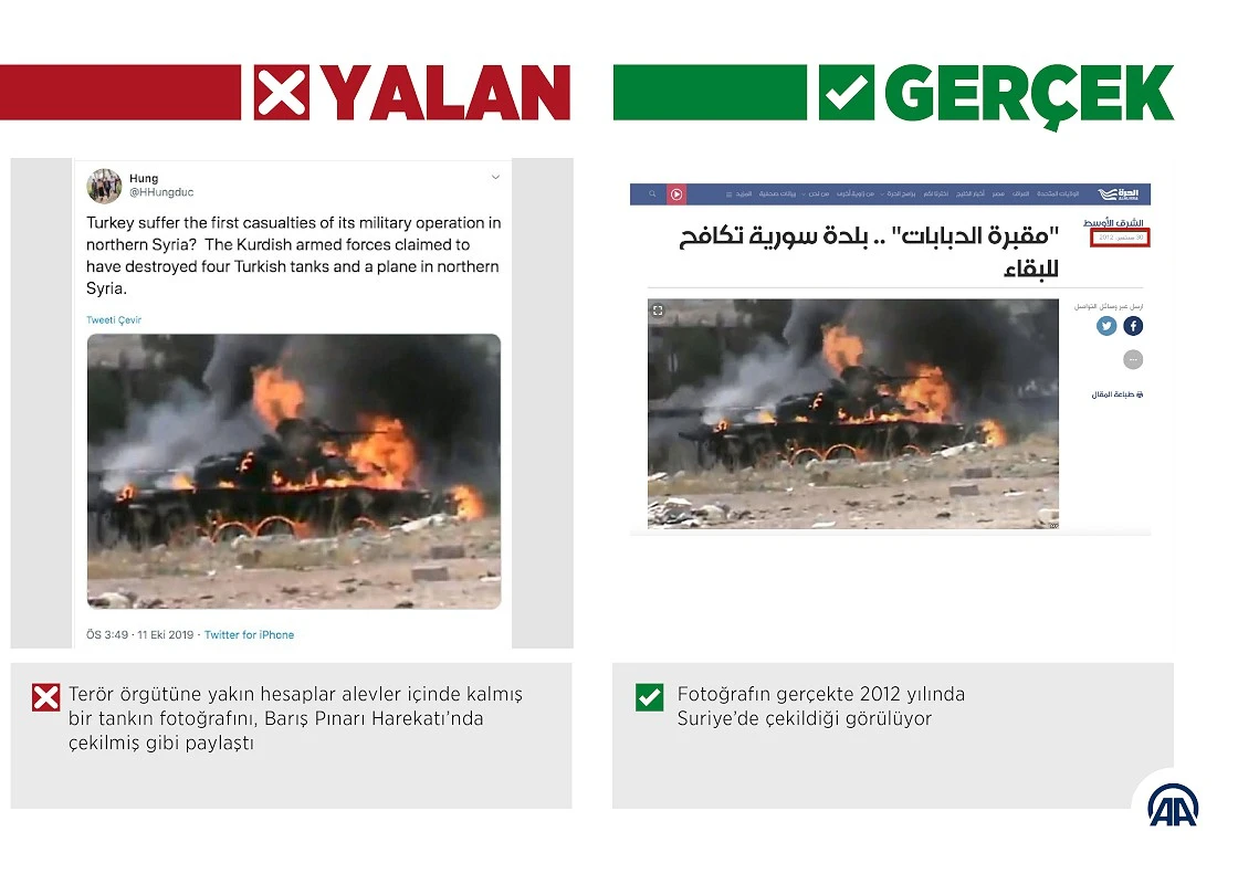 Barış Pınarı Harekatı aleyhine 'yanan askeri araç' fotoğraflarıyla manipülasyon