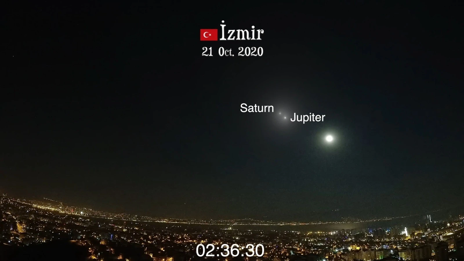 Jüpiter ile Satürn’ün büyük buluşması