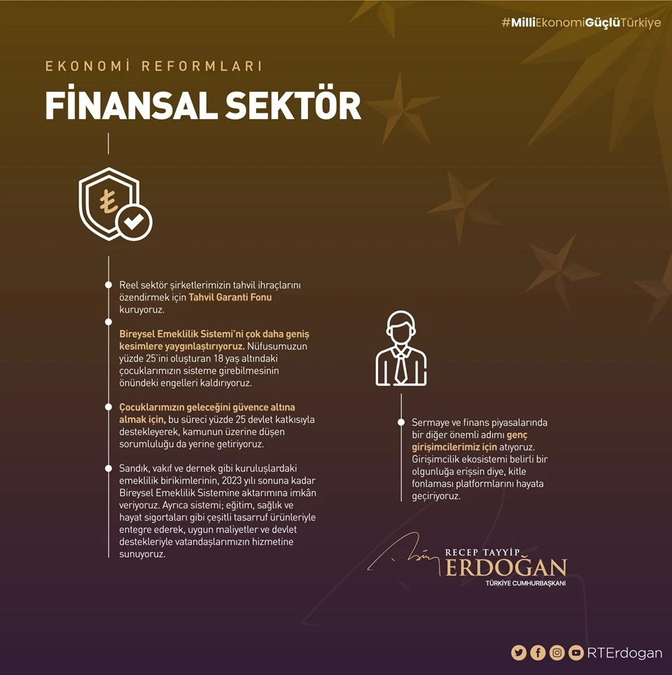 Cumhurbaşkanı Erdoğan'dan 850 bin esnafa vergi müjdesi