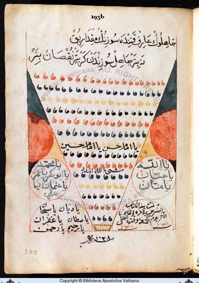 Vatikan’ın arşivinden Yunus Emre çıktı!