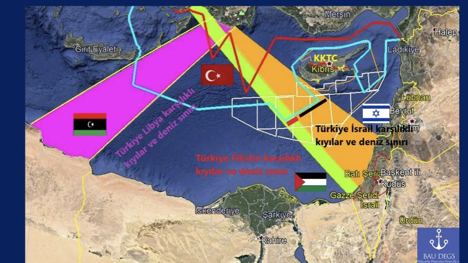 Filistin’e Libya modeli olur mu?