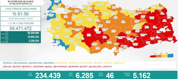 Son dakika: 14 Temmuz 2021 koronavirüs tablosu açıklandı