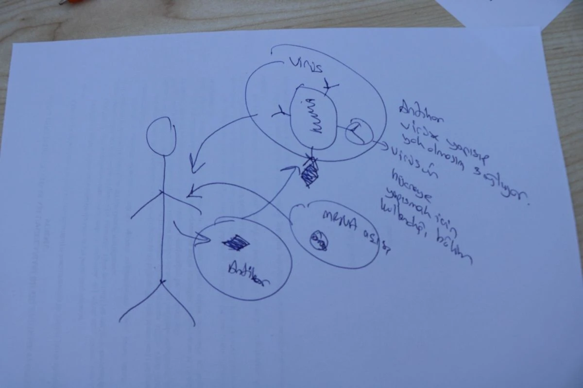 Doktora yarım saat yetti: Aşı karşıtı vatandaşı çizimle ikna etti