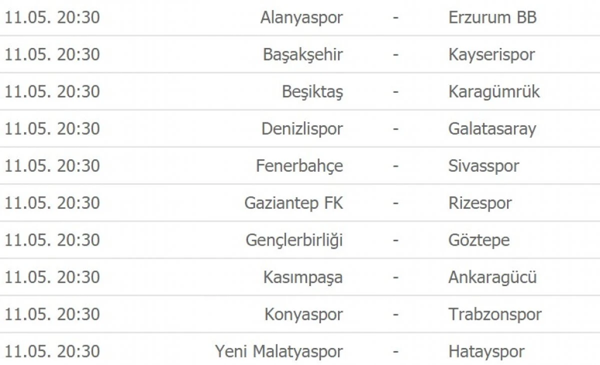 Şampiyonun belli olmasına son 2 maç