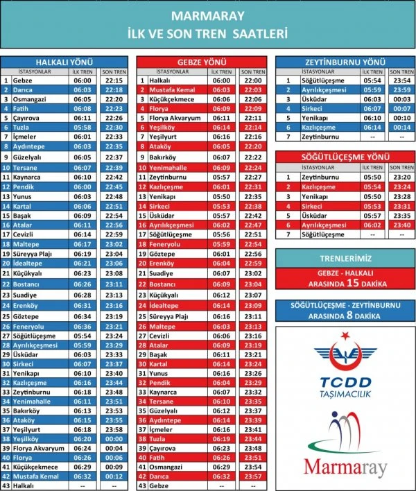 Marmaray'ın yeni sefer saatleri kaçta? Marmaray sefer saatleri öğren