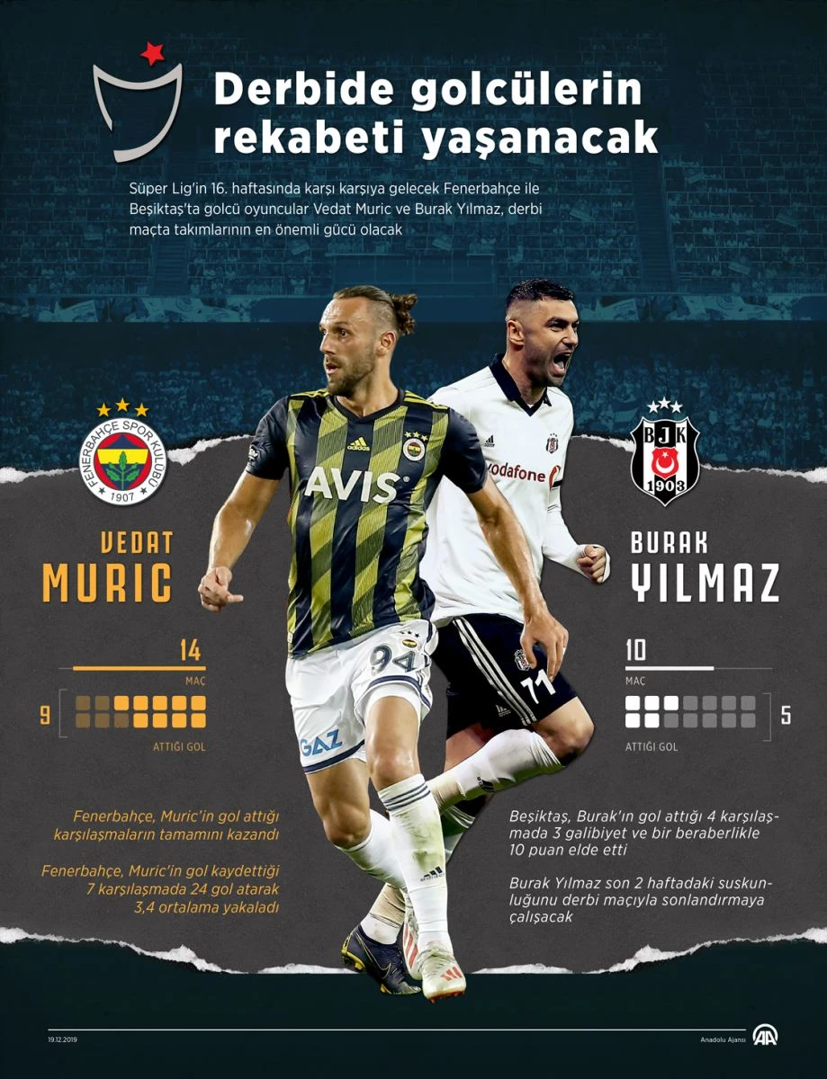 Yılın son derbisi yarın