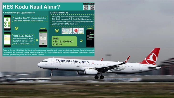 HES Kodu Nedir? HES Kodu Nasıl Alınır? HES Kodu ile Seyahat