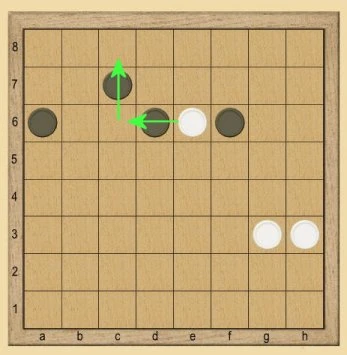 Çapraz Dama Nasıl Oynanır?