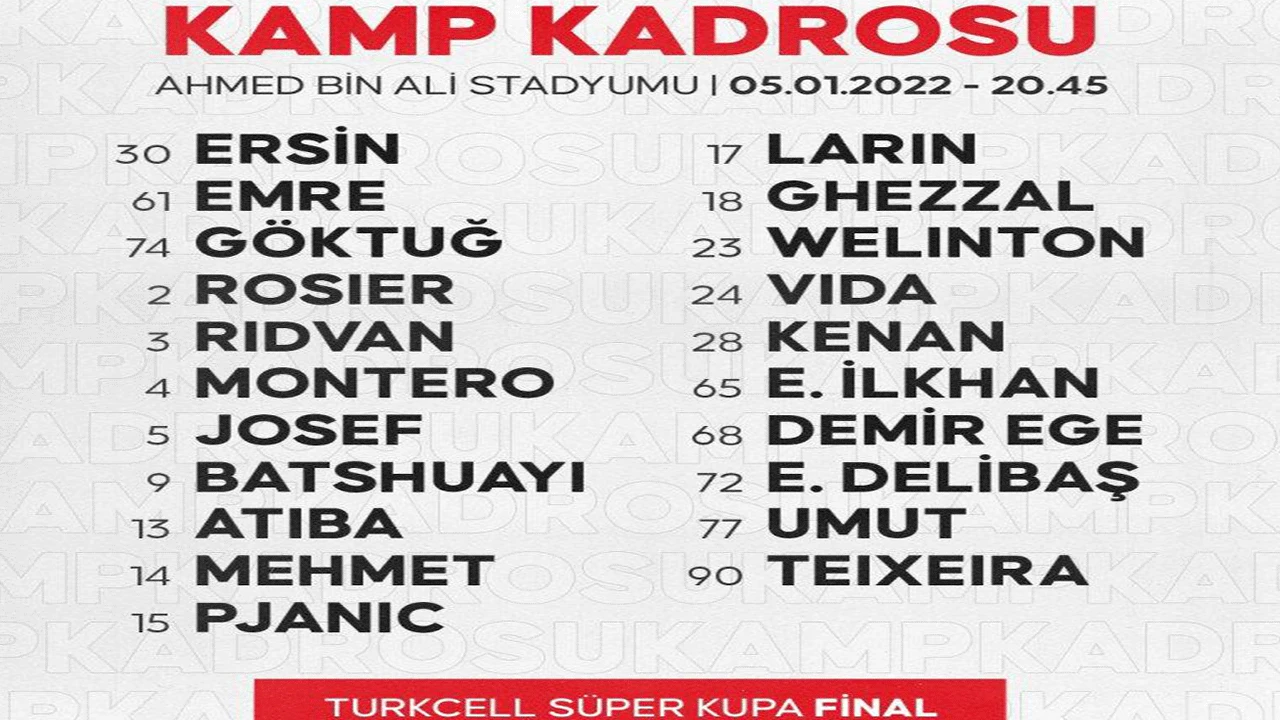 Beşiktaş'a Süper Kupa finali öncesi şok! 5 futbolcu kadro dışı...