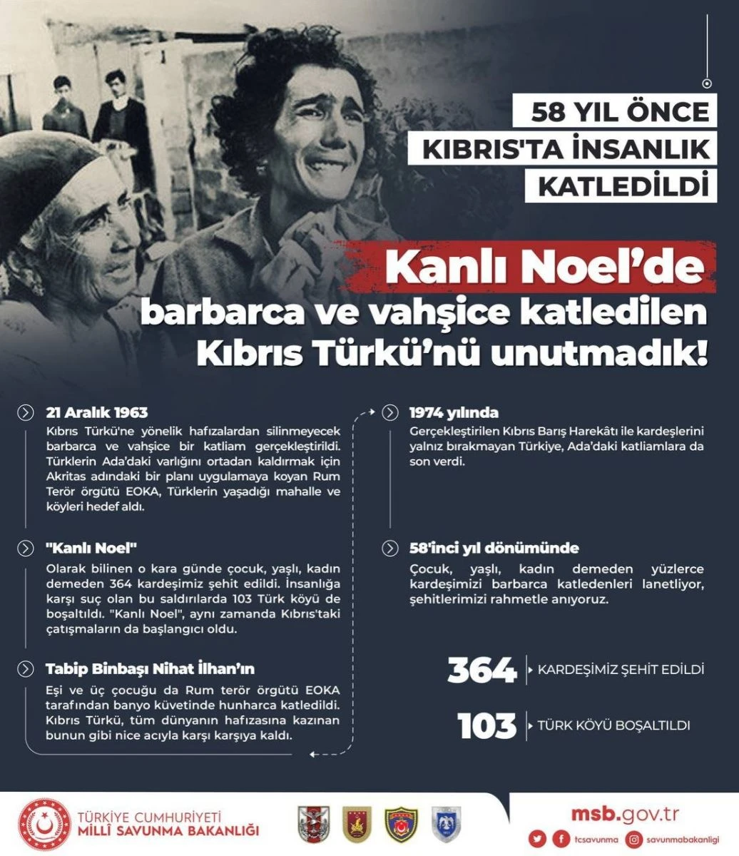 Milli Savunma Bakanlığı'ndan "Kanlı Noel" paylaşımı