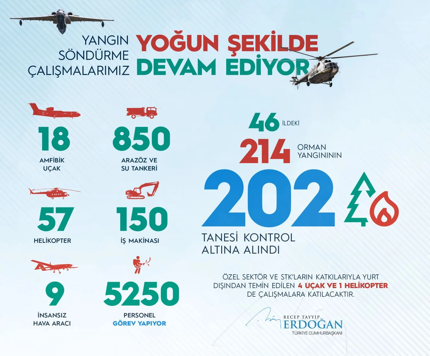 Muğla'da orman yangını: Köyceğiz'de 5 mahalle tahliye edildi