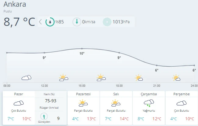 Meteoroloji'den kar uyarısı (5 Aralık hava durumu)