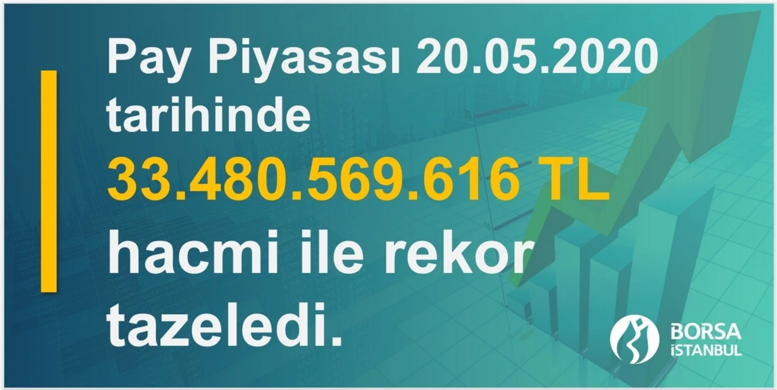 Borsa İstanbul rekor kırdı