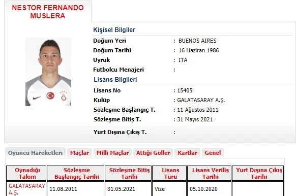 Galatasaray'da Muslera'nın lisansı yeniden aktif hale getirildi