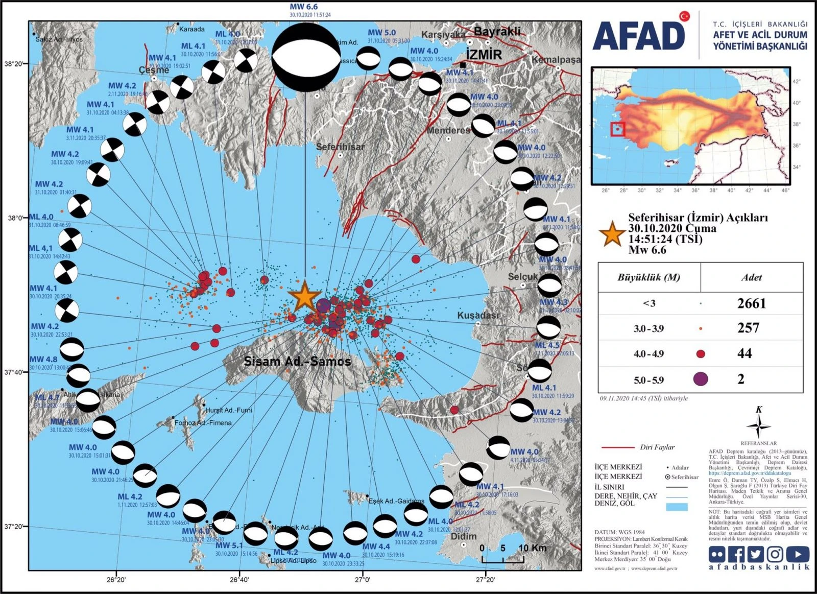 İzmir'de 6.6'lık deprem sonrası 4'ün üzerinde 46 artçı sarsıntı kaydedildi