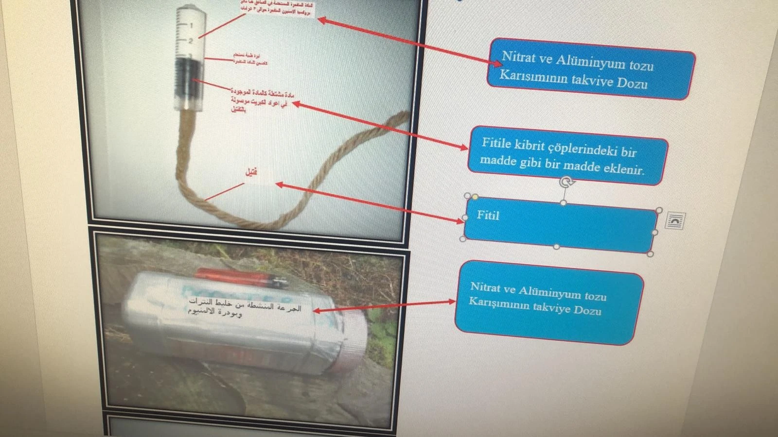 Ankara’da eylem hazırlığındaki DEAŞ'lı teröristler yakalandı